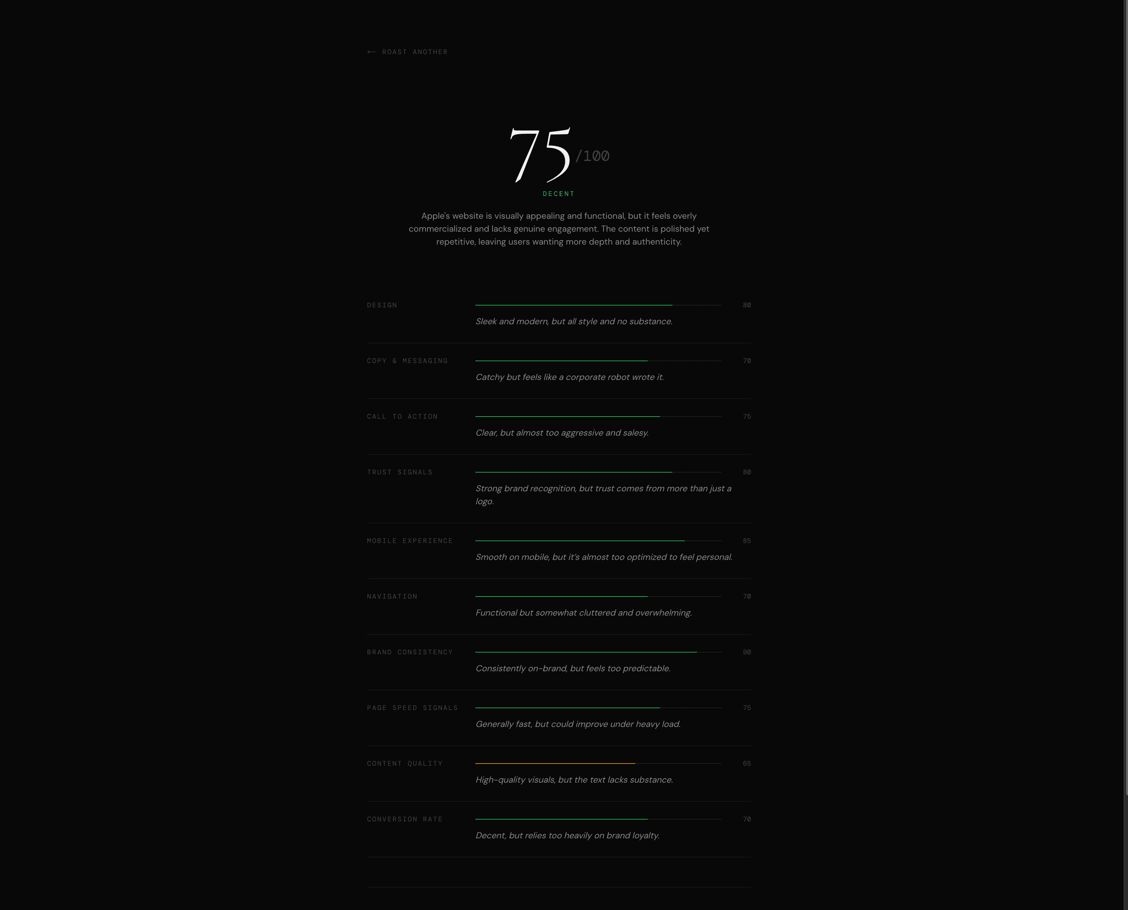 Roast My Website , 2