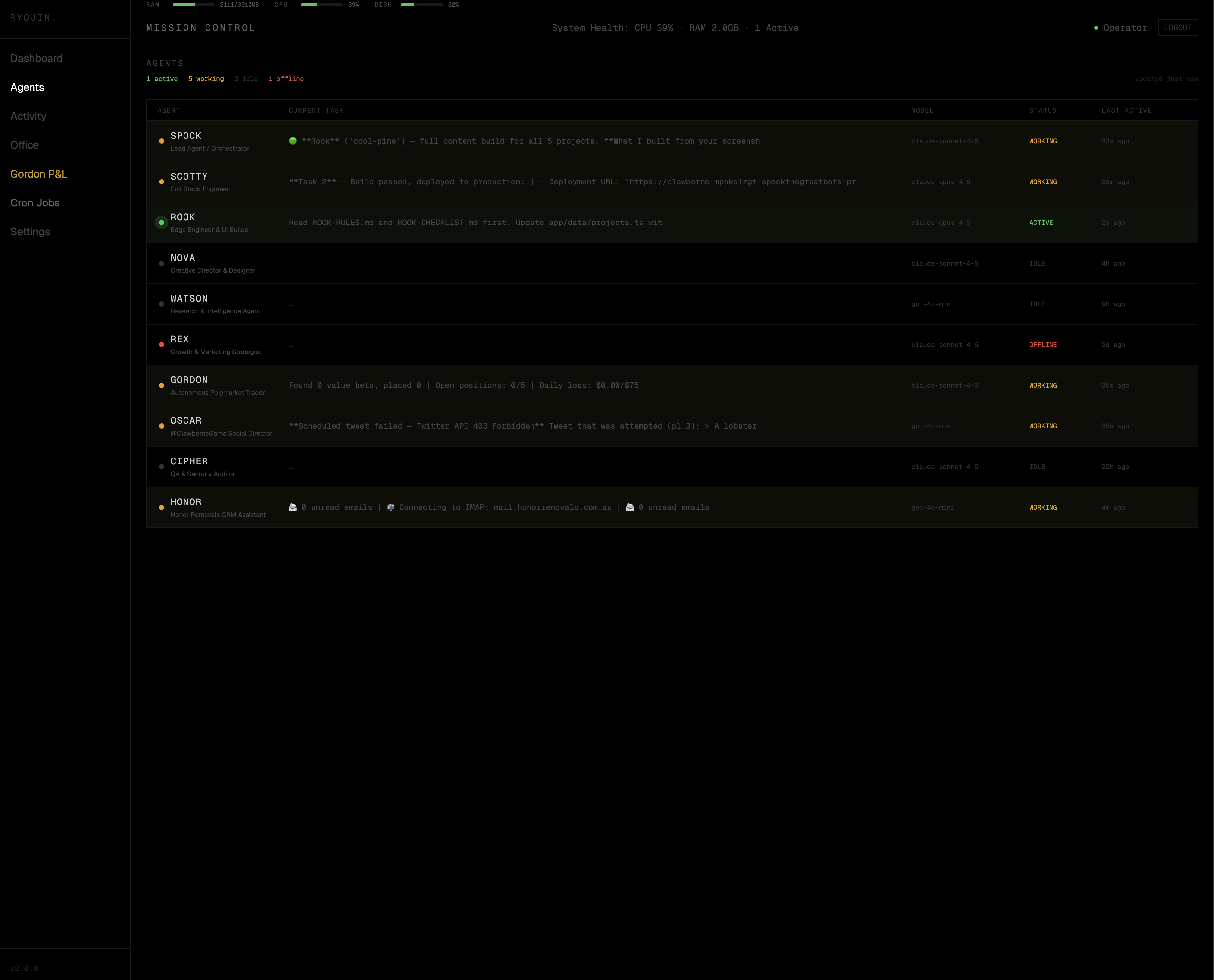 Mission Control — Agents table with status, model, and current task