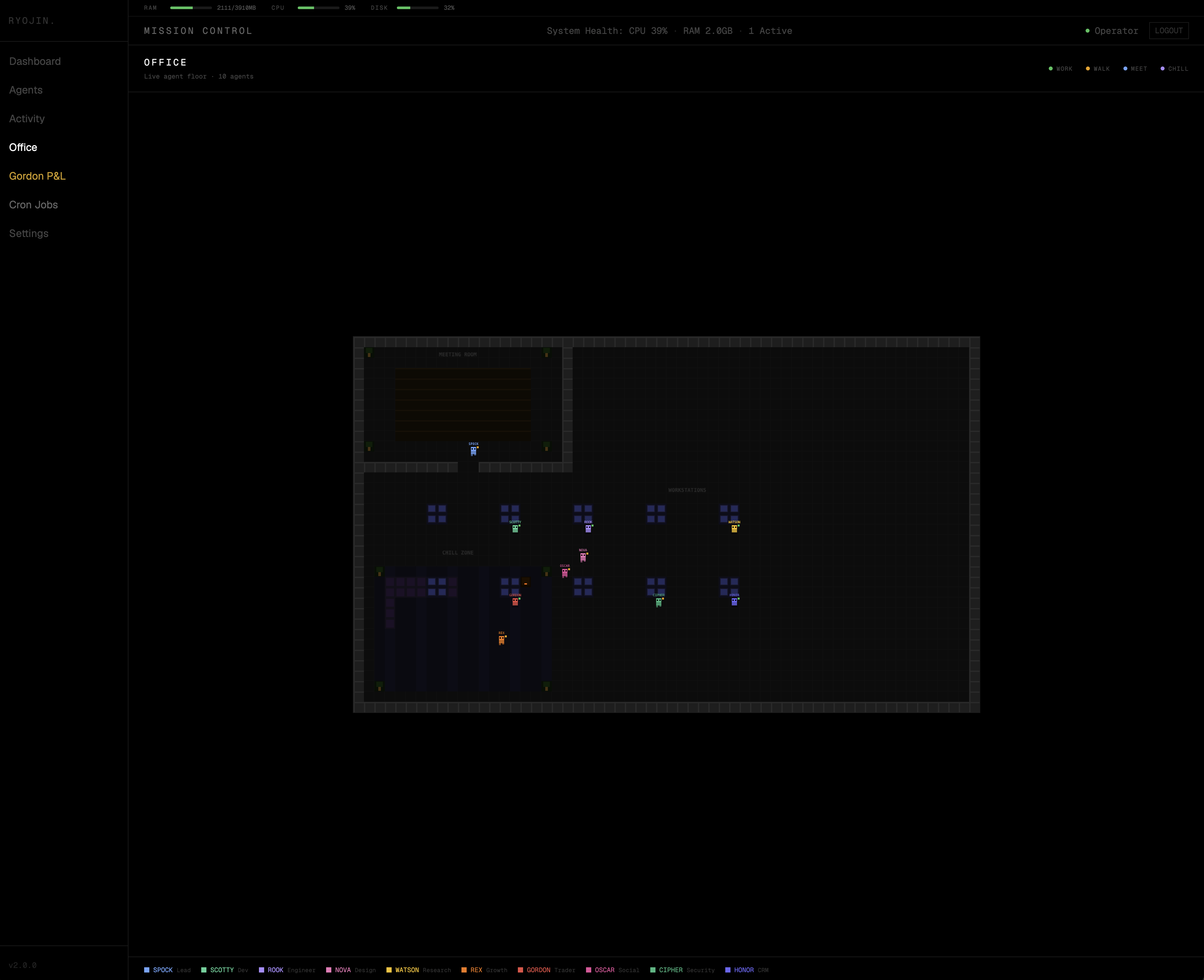 Mission Control — Office: live pixel agent floor, all 10 agents walking