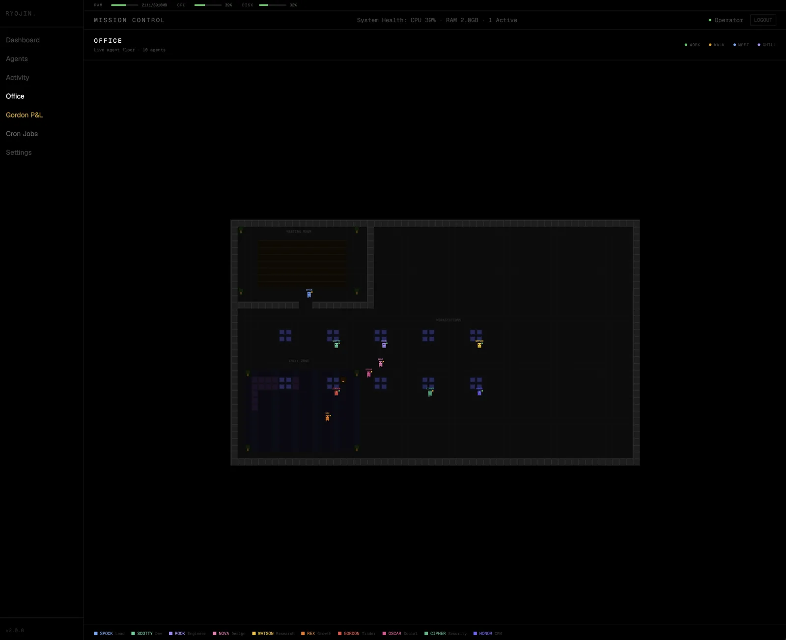 Mission Control, figure 4