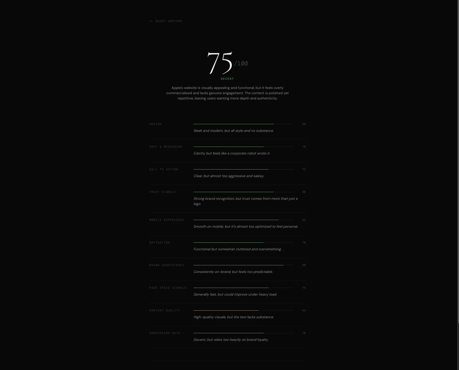 Roast My Website, figure 3